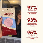 Softfolly Japanese Washcloth – Exfoliating Antibacterial Shower Towel
